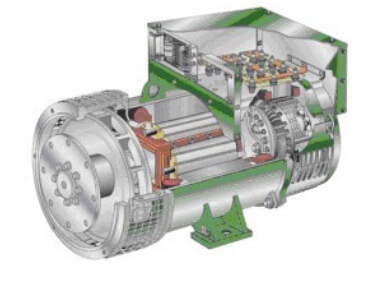 景宁发电机内部结构图